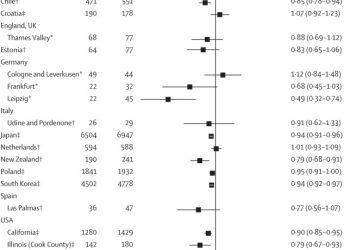 Hrvatska bilježi rekordan broj suicida, 190 u tri mjeseca!