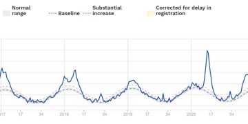 Savjetnik vlade: Korona strah je postao svjetski biznis