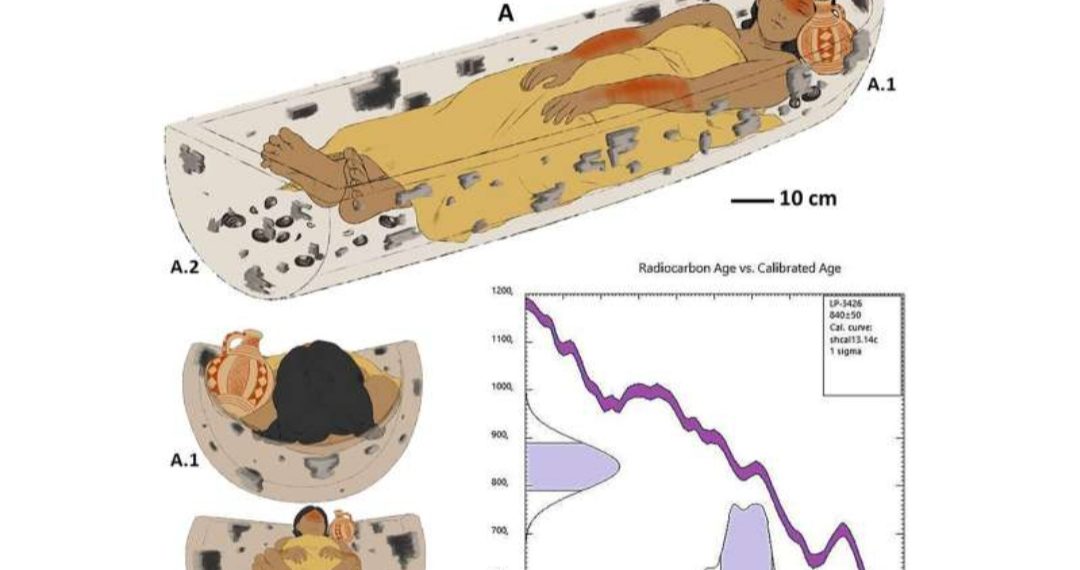 Ostaci žene od prije 800 godina pronađeni u kanuu zakopanom u sjeverozapadnoj Patagoniji