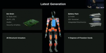 Elon Musk predstavio humanoidnog robota