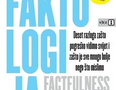 Knjiga FAKTOLOGIJA govori kako nismo svjesni svog neznanja