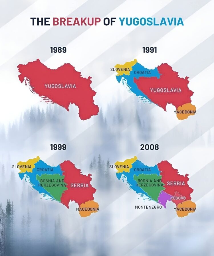 Jugoslavia